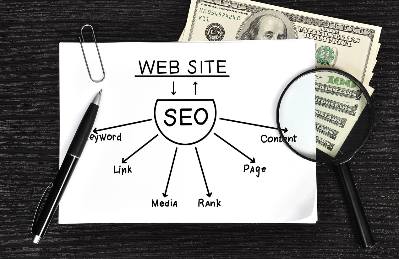 5 Ways You Can Implement Affordable SEO for Small Businesses